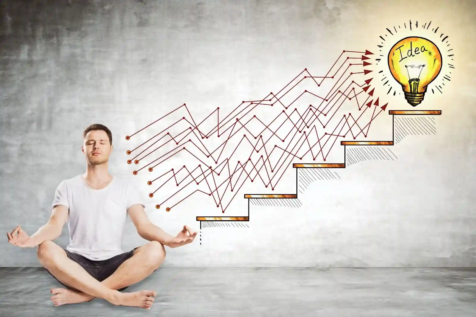 Spiritual Growth